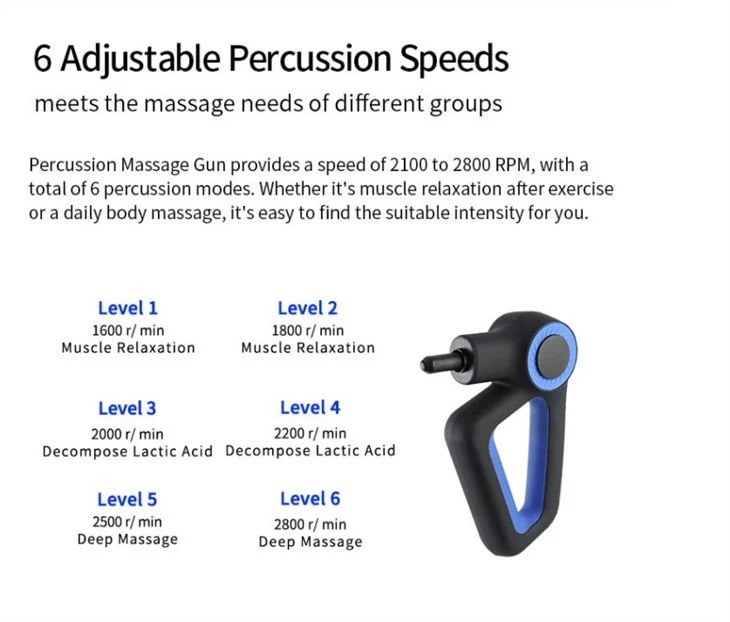 Triangle Massage Gun for Athletes