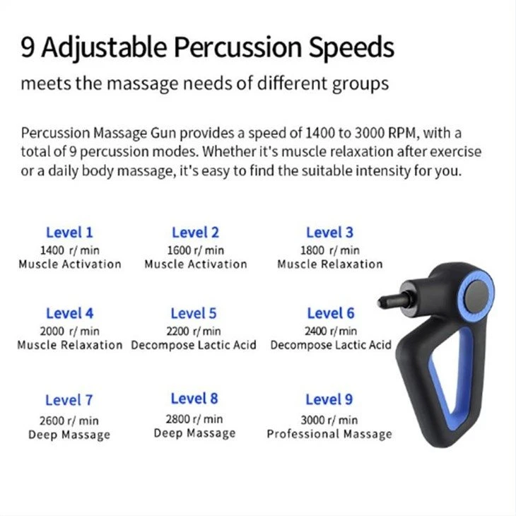 Triangle Percussion Massage Gun